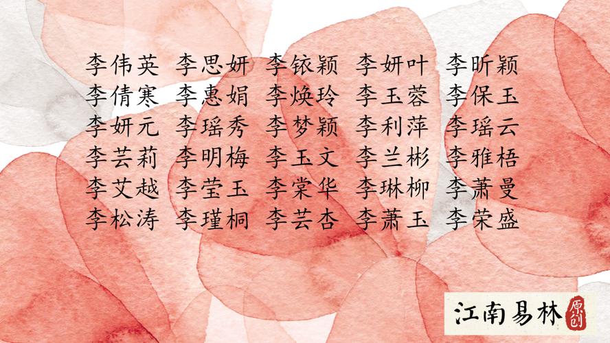 起名字建议