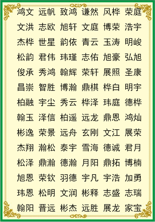 为男孩起名字以“旭”字为首的建议