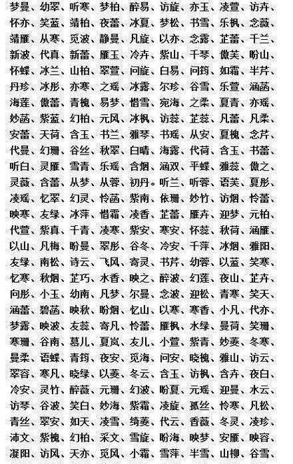 八字起名对男孩是否好听？
