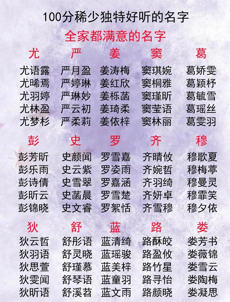 如何给新生儿起一个好听的名字？