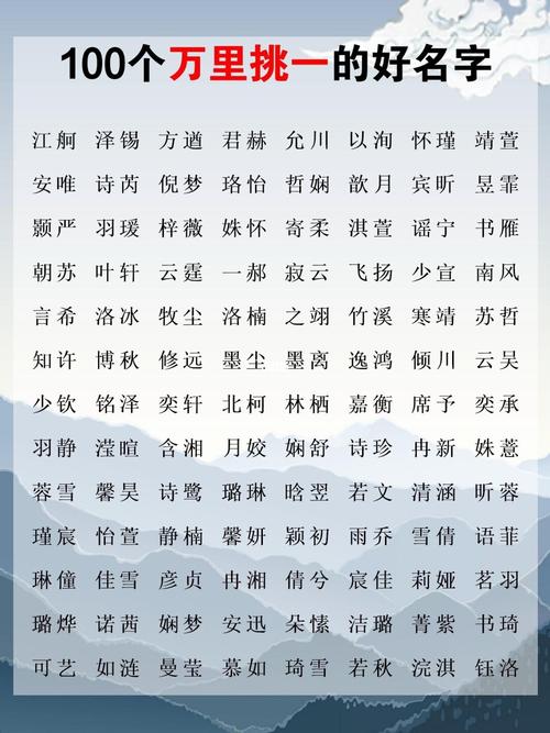 如何为你的企业起一个好名字？