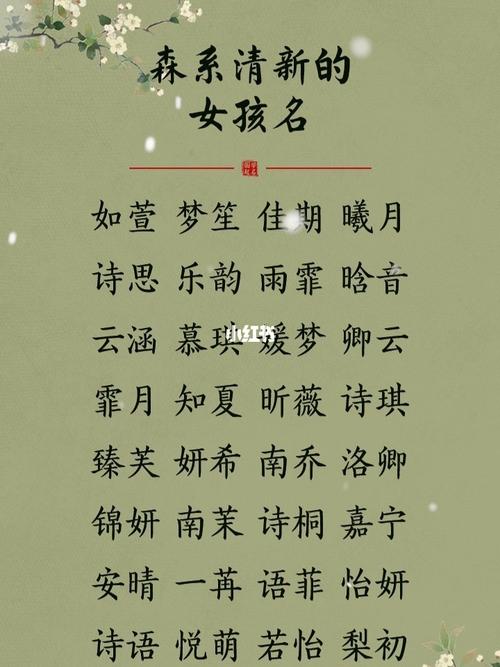 起名建议：以水相关的字命名