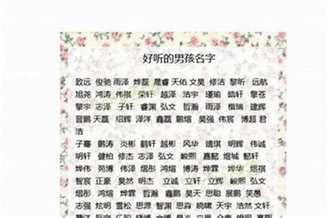 起名禁止用哪些字