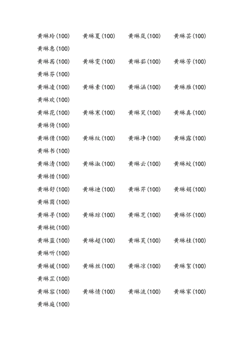 黄字开头的微信名