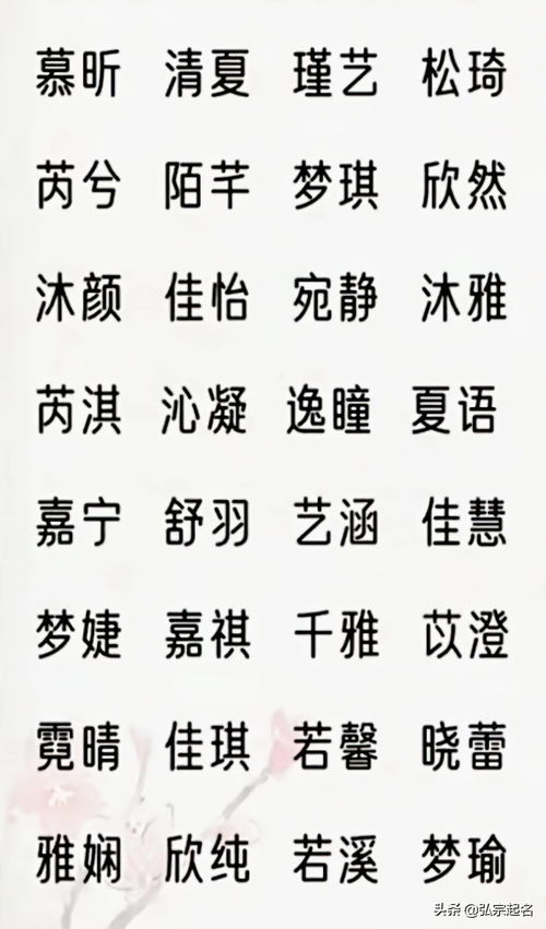 姓李的女孩起名字大全2020年