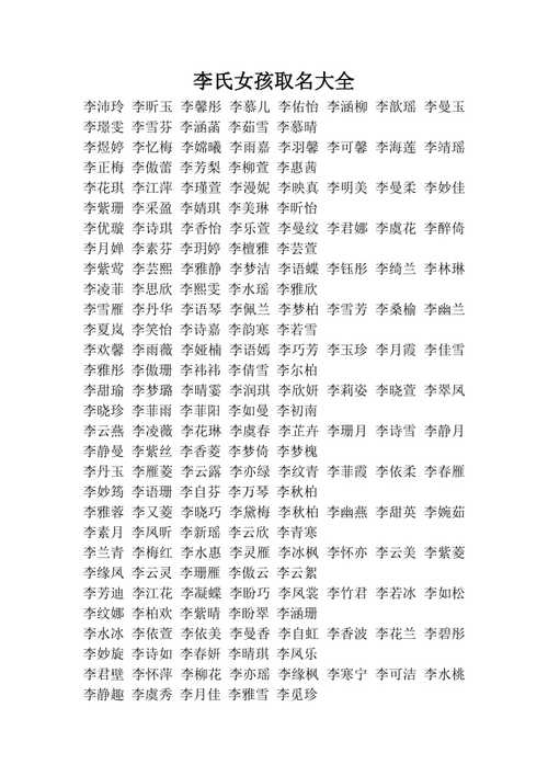 2022年李姓现状