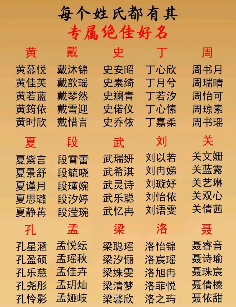 抖音宝宝起名直播间怎么起