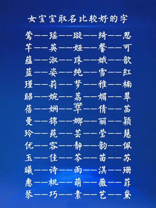 女孩名字里有赫字好吗