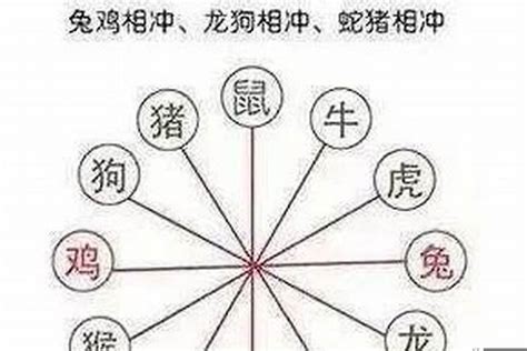 适合取名的中间字男