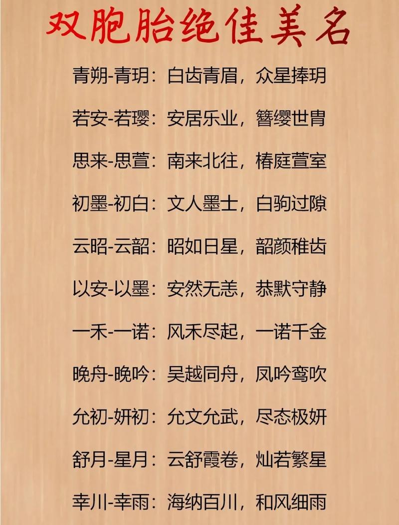 诗经里的名人名字
