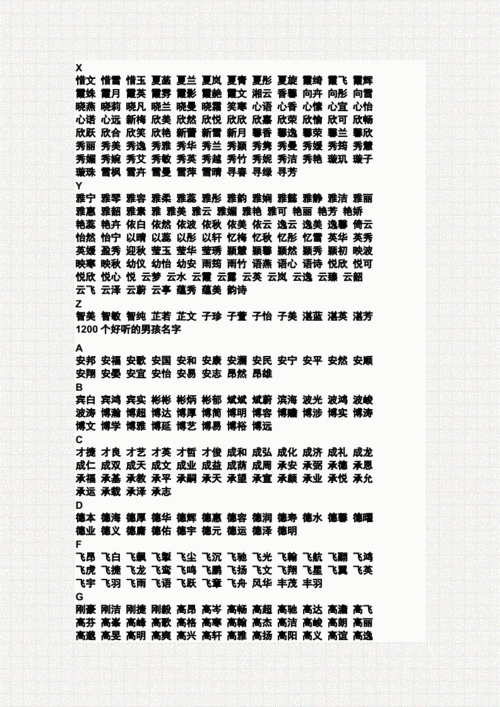鸡年女孩起名字好寓意的字