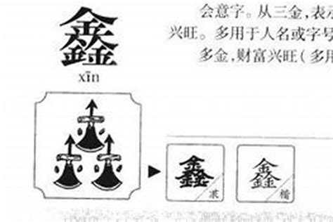 二手家具名字