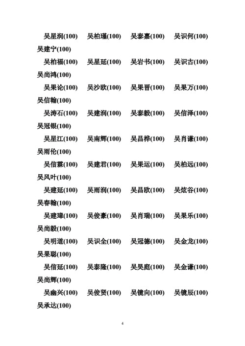 吴起名字女