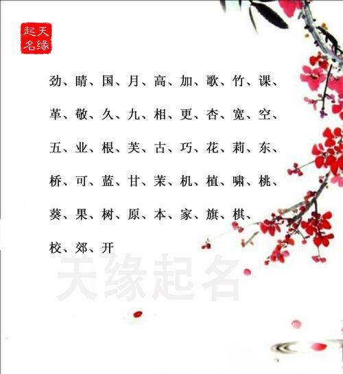 起名用字五行字库男孩