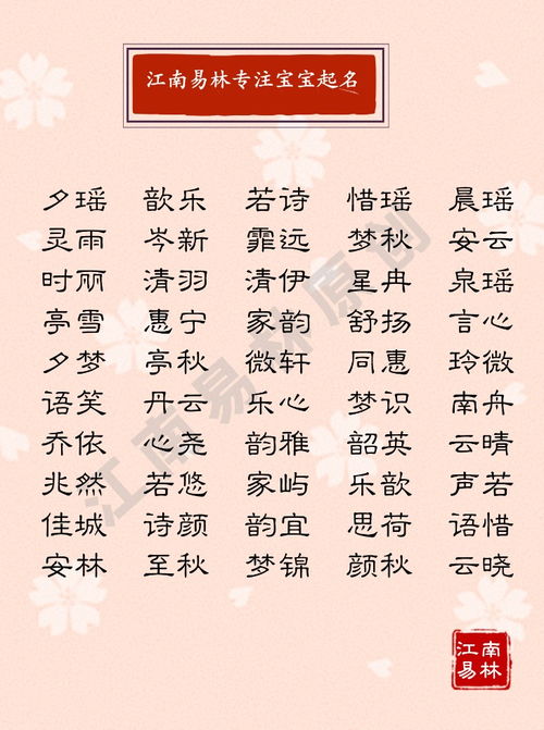 适合女孩取名的古诗