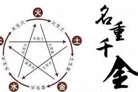 八字缺金名字怎么补