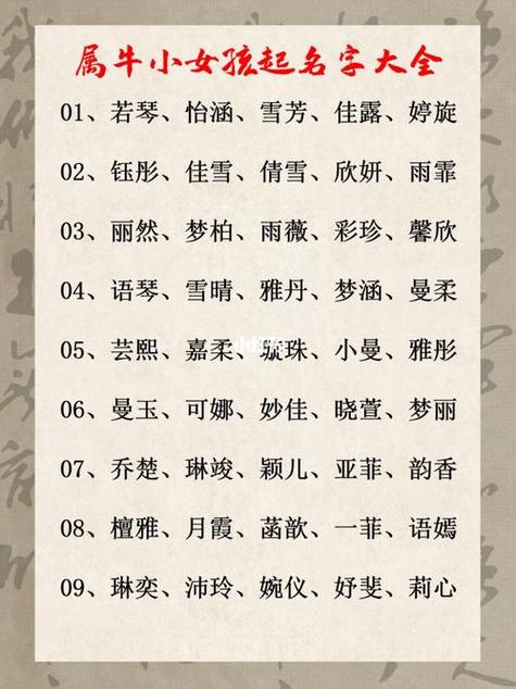 韩姓牛宝宝起名