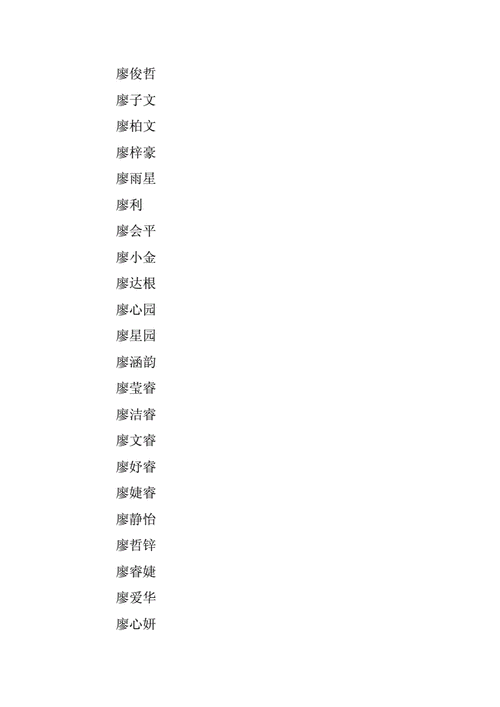 2020年鼠宝宝女孩名字