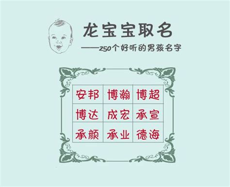 孩子取名字大全2021男孩