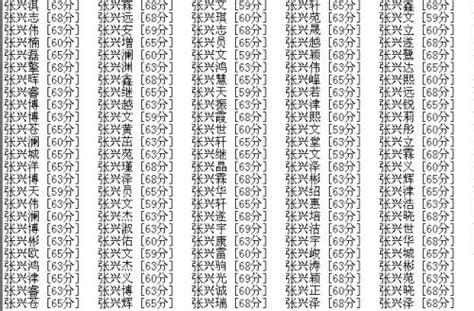 超字取名