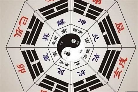 生辰八字起名字查询