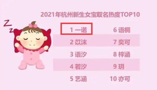女孩起名哪个好听