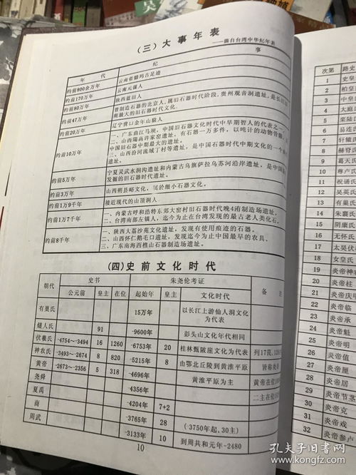 冯氏男孩取名