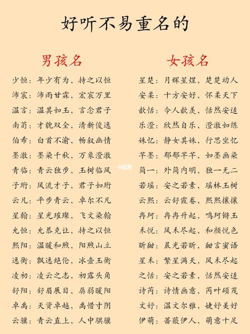 尚姓孩子起名