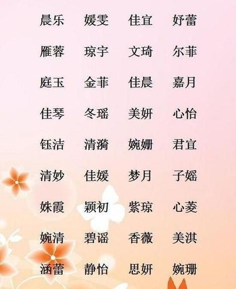 给女孩起名字应该选什么字
