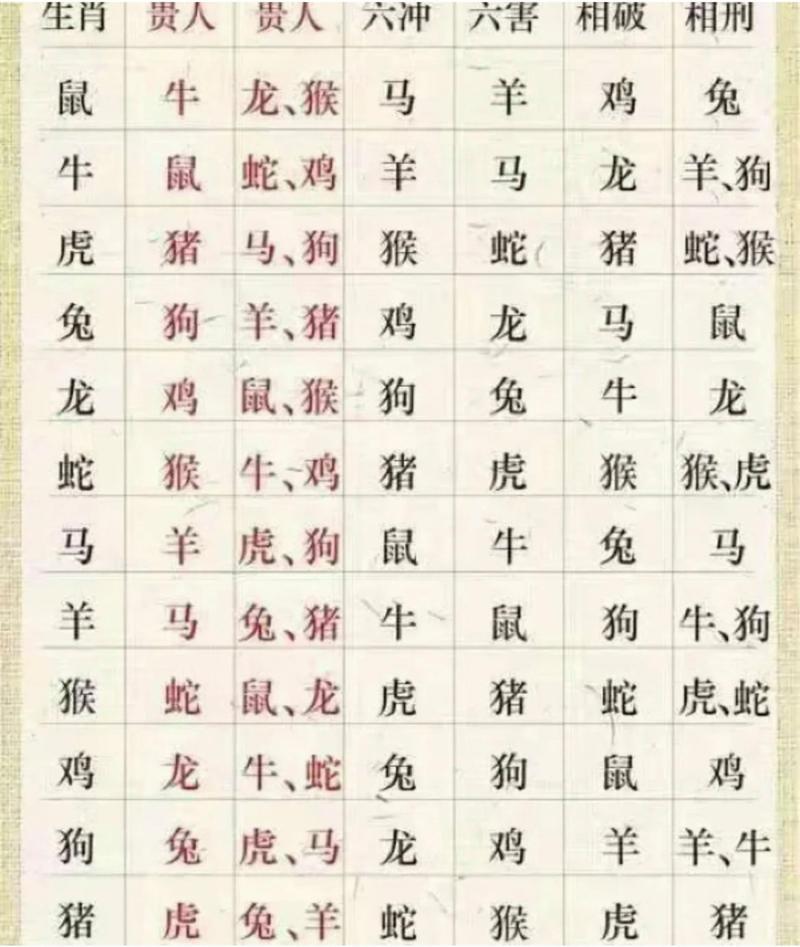 吴姓男孩名字大全2021属狗