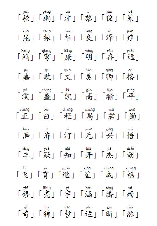 起名字单字寓意好的