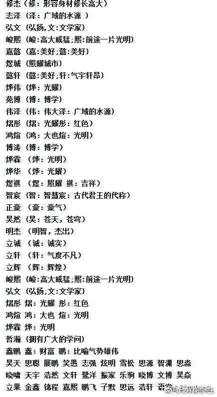 悬疑小说主人公起名