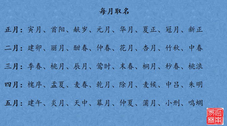 孩子起名免费查询