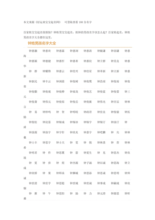虎年男孩名字库