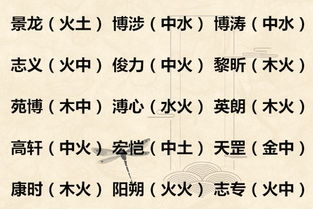男孩起名用哪个五字好听