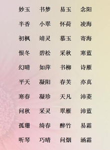 姓周