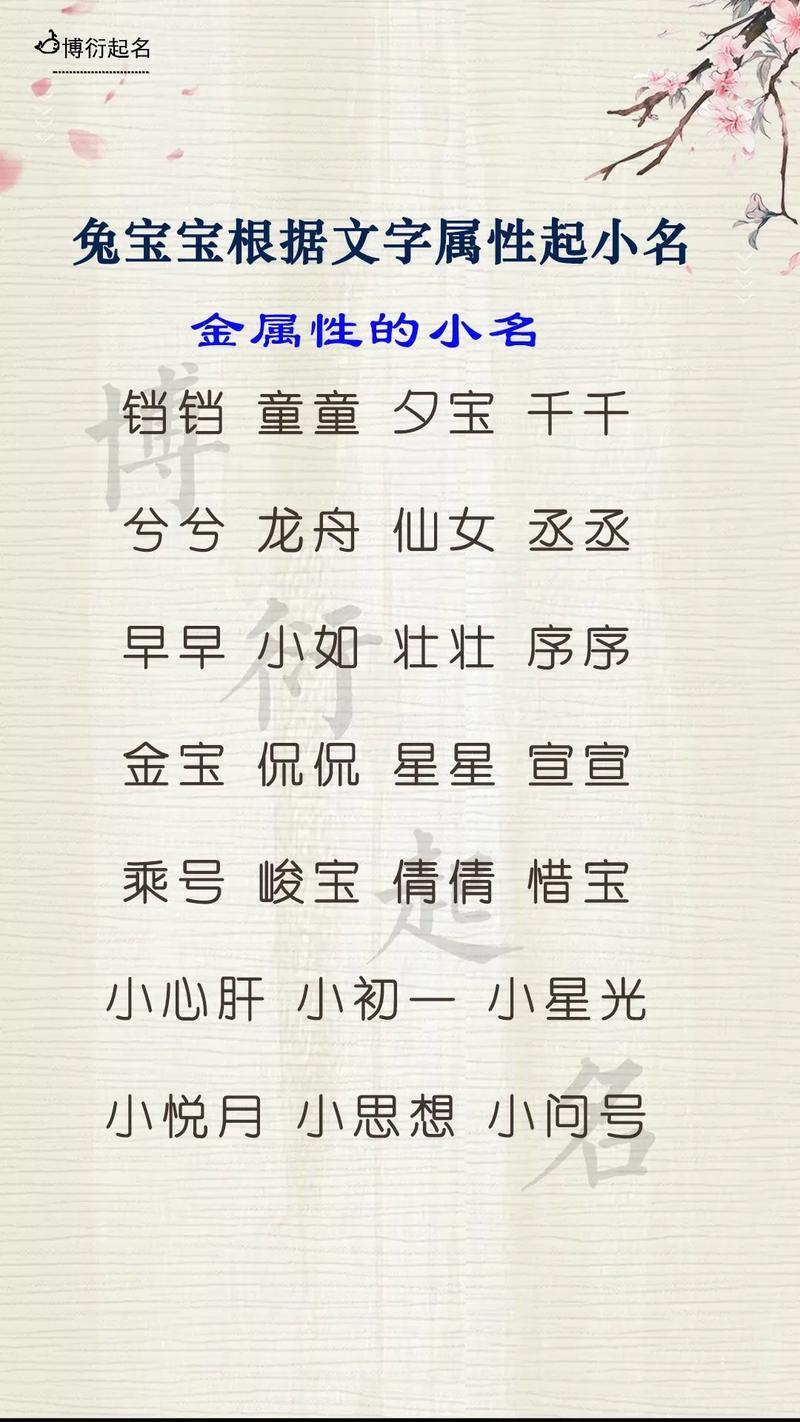 公狗怎么起名