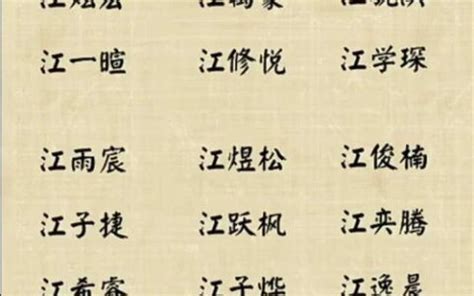 网络起名的套路