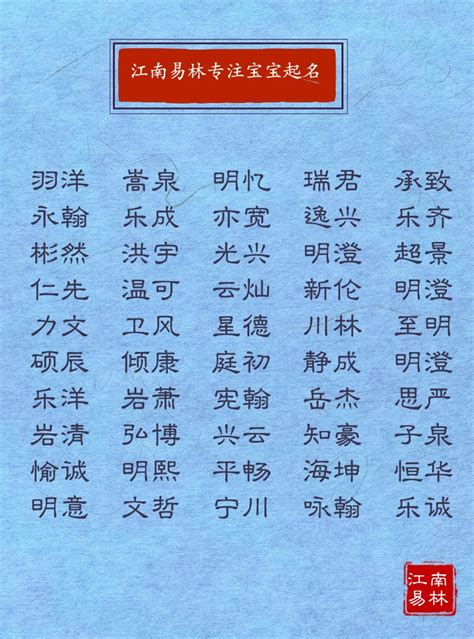 赵姓龙年宝宝起名大全男孩