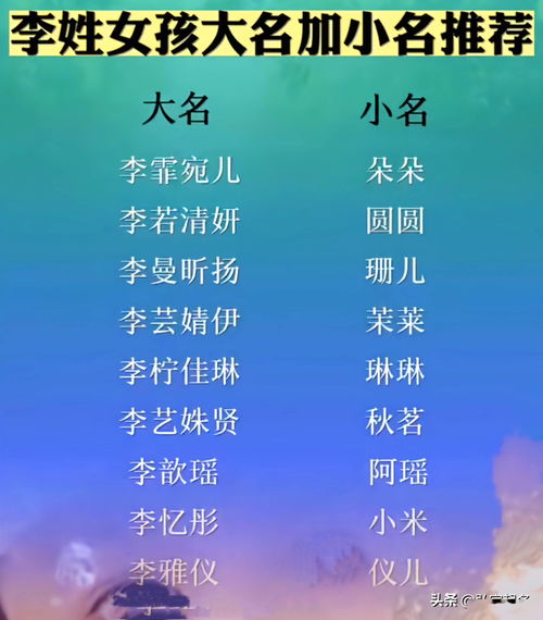 赵卢宝宝起名