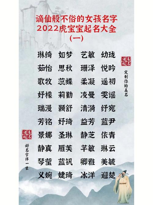 董姓女宝宝取名字大全