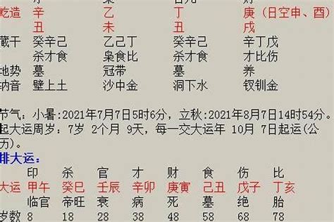 传统文化起名