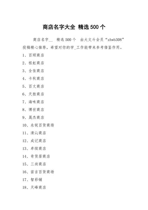 淘宝店铺起名