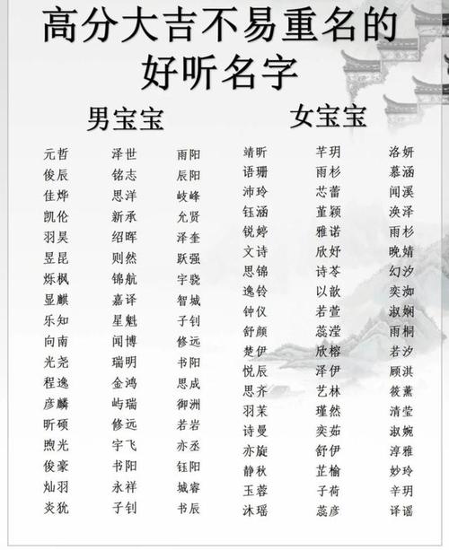 宝宝起名女孩小名大全