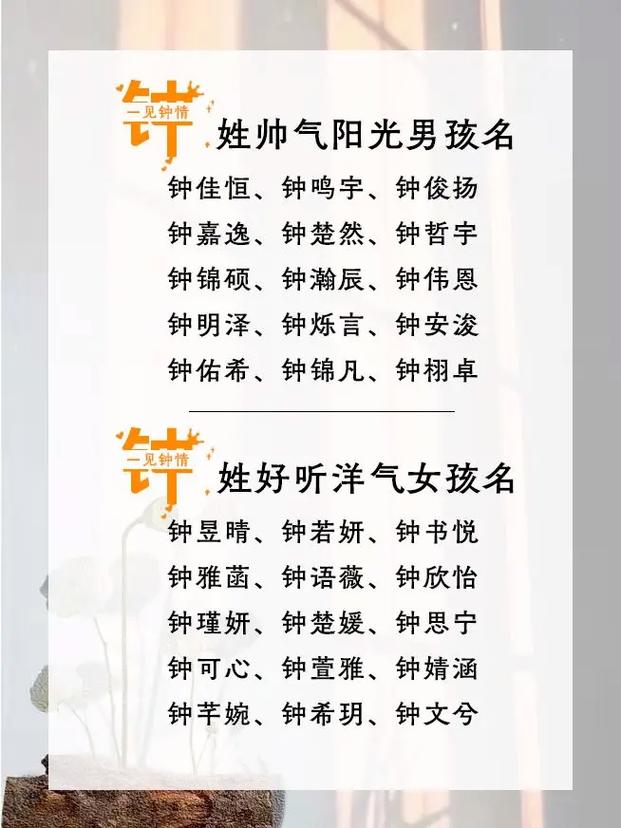 汪姓女宝宝起名字