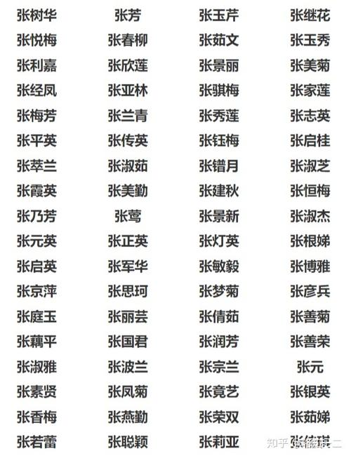 路姓男孩起名大全