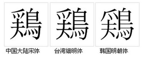 九画的繁体字有哪些起名字用