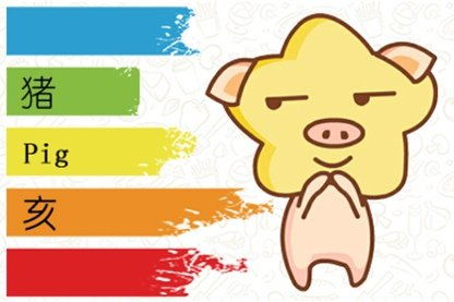年月日12生肖