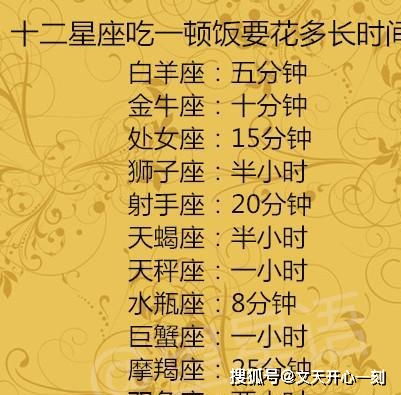 星座情深婚后洁身自好，专一不渝的三大星座