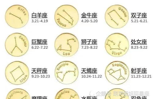 星辰指引十二星座的月日运势解析
